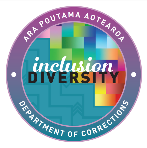 Inclusion and diversity logo, with a circle that is half blue with a poutama staircase design, and half coloured with different colours of the rainbow. Inside the circle is text saying Inclusion and Diversity, and around the outside of the circle is text saying Ara Poutama Aotearoa Department of Corrections  